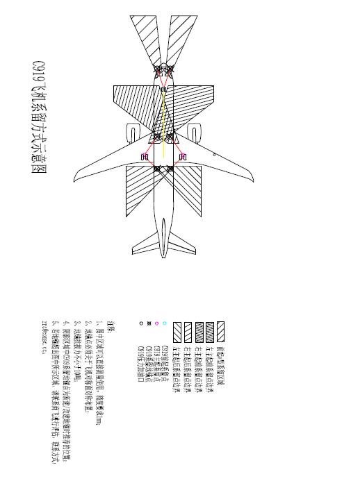 C919飞机机坪系留地锚布置图